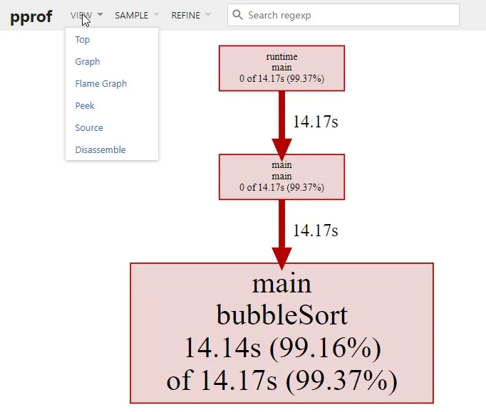 bubble sort pprof
