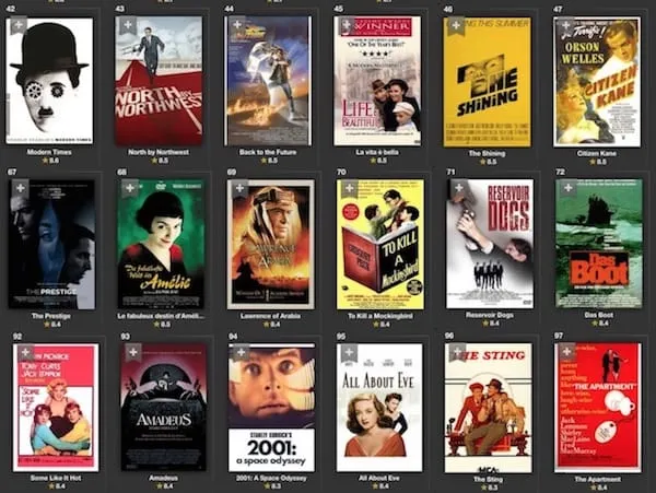 IMDB datasets